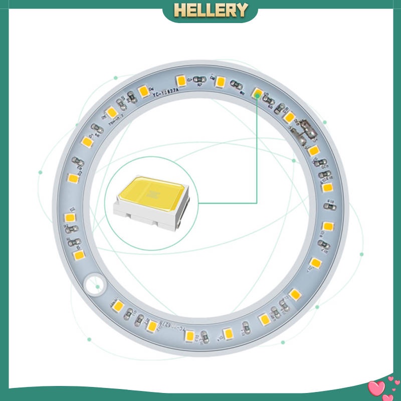 Đèn chiếu sáng giúp cây phát triển trong nhà tùy chọn loại