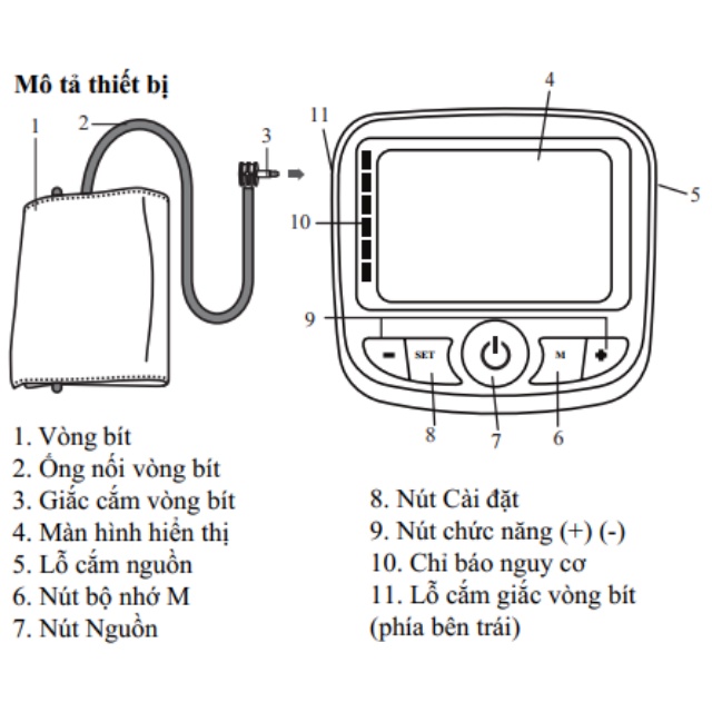 Máy đo huyết áp bắp tay tự động Beurer BM40, máy đo huyết áp đức, hẹn giờ đo, máy đo huyết áp kèm sạc pin