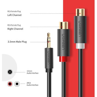 Cáp loa 3,5mm dương ra RCA âm Ugreen 10547