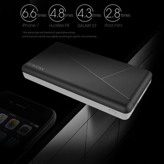 Pin dự phòng Romoss PIE20 20000mAh
