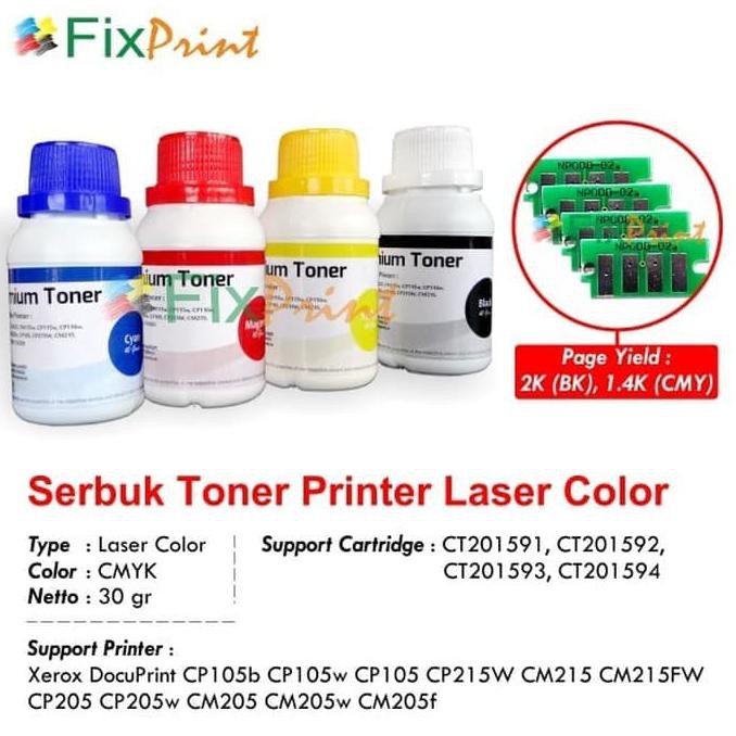 Bộ Phụ Kiện Lõi Phấn + Toner Xerox Cp105 Cp205 Cm215fw Cyan 2000 Trang Màu Đen