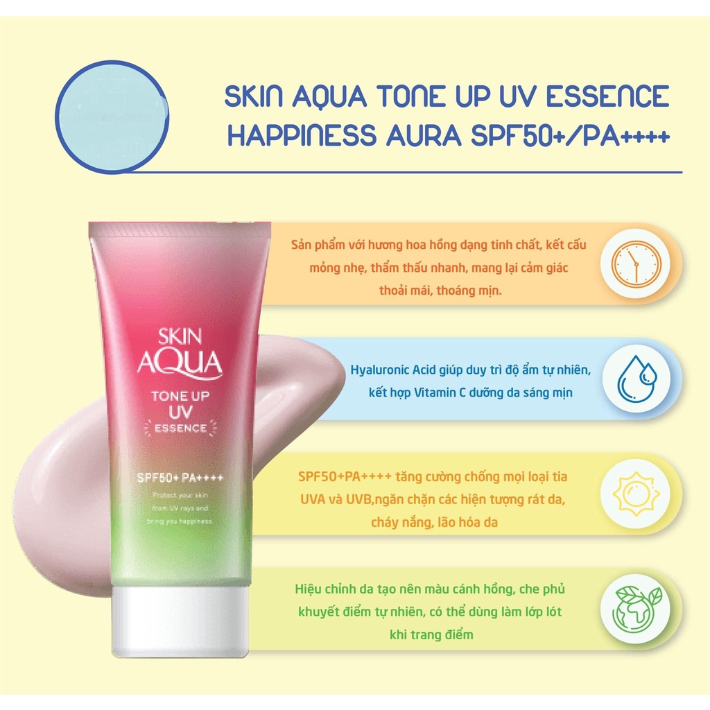 (nội địa + date new)kem chống nắng Skin Aqua Tone Up spf50 ( xịt + bôi)