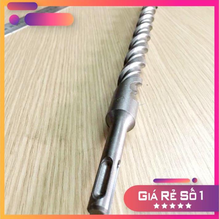 Mũi khoan xuyên tường Avata 10 đến 25