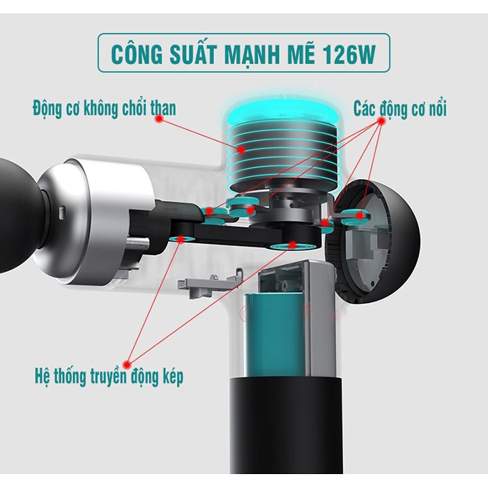 Súng massage gun Ai Booster Lightsaber, Máy massage gun thư giãn cơ, trị liệu, 4 chế độ, 5 tốc độ, Công suất 126W