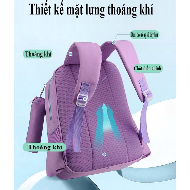 Balo chống gù lưng , chống thấm nước cao cấp dành cho học sinh tiểu học cho bé gái bé trai từ lớp 1- lớp 3