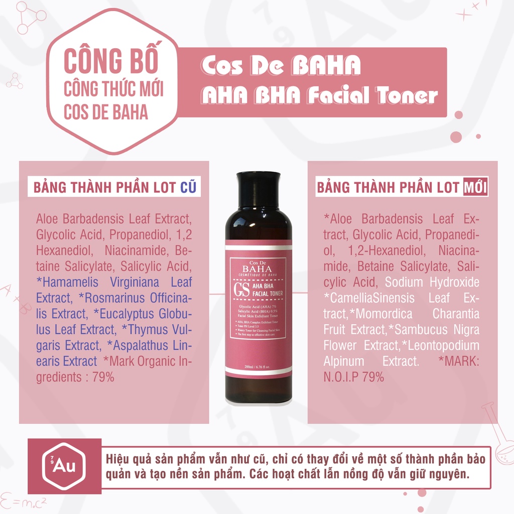 Cos De BAHA | Nước Cân Bằng Da Chứa AHA 7% &amp; BHA 0.5% - Hỗ Trợ Tẩy Da Chết &amp; Làm Sạch Lỗ Chân Lông 200ML (GS)