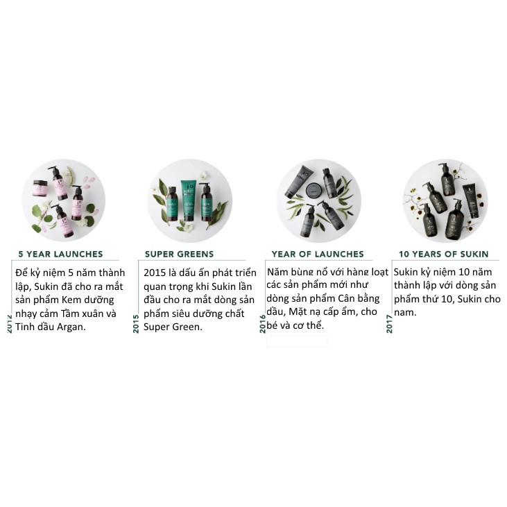 Sukin Kem Dưỡng Đêm Chống Lão Hóa Purely Ageless Restorative Night Cream 120ml