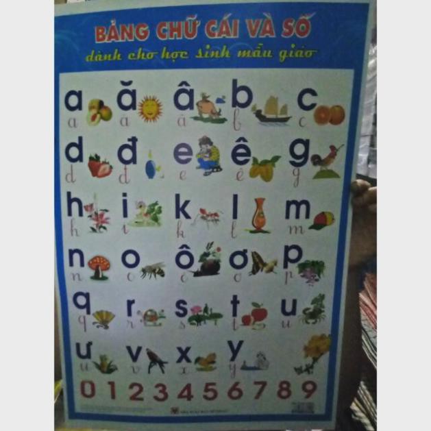 BẢNG CHỮ CÁI GIẤY