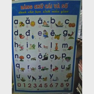 BẢNG CHỮ CÁI GIẤY