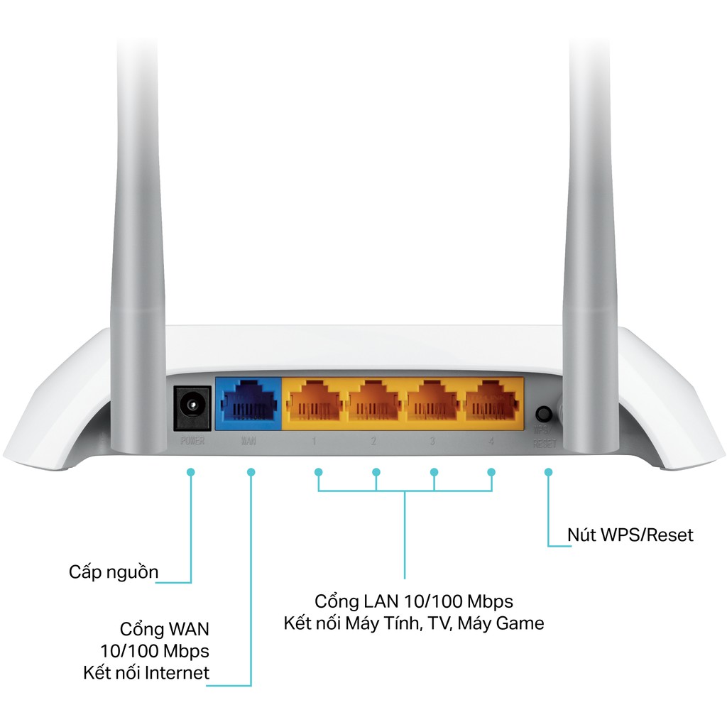 [Hỏa Tốc] Bộ Phát Wifi TP-Link TL-WR840N Chuẩn N 300Mbps