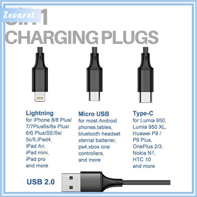 Dây Cáp Sạc USB Nhanh 3 Trong 1 Đa Năng Cho Điện Thoại
