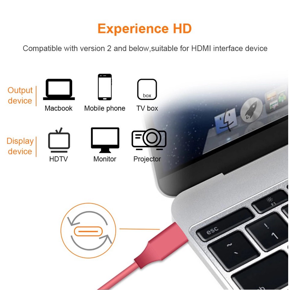 Cáp Chuyển Đổi Từ Type C Sang Hdmi Usb 3.1 Sang Hdmi 4k Tốc Độ Cao 1080p Hd Tv Cho Macbook Huawei Samsung