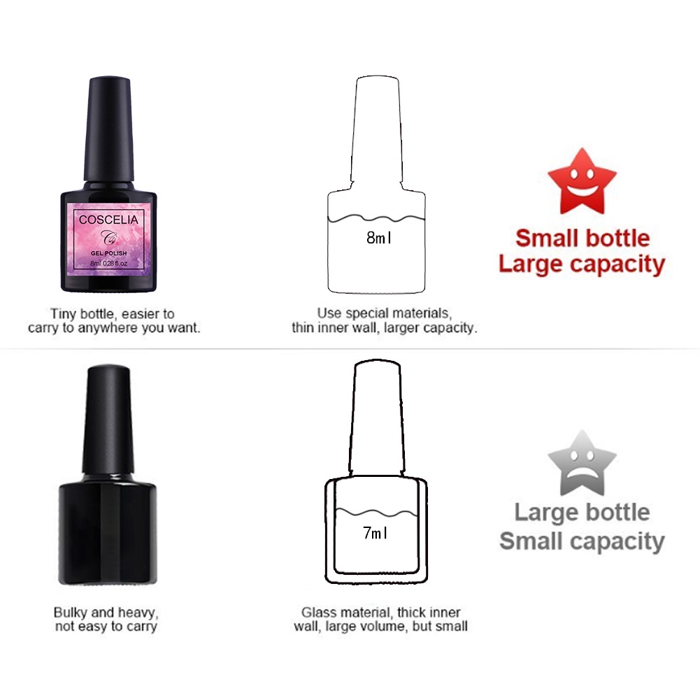 [Hàng mới về] Gel Sơn Móng Tay 8ml Độc Đáo Màu Sắc Lấp Lánh 21-40