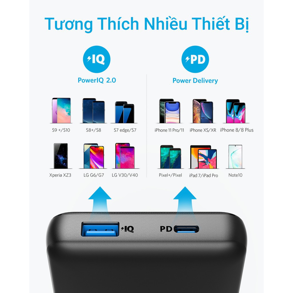 [ ANKERVN ] Pin sạc dự phòng ANKER Metro PowerCore Essential 20000 PD - Anker A1281 - Bảo hành 18 tháng