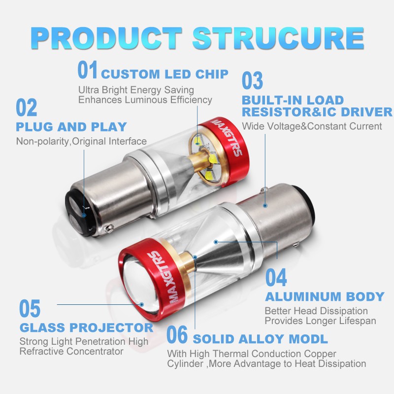 Set 2 Bóng Đèn Led MAXGTRS Dành Cho Xe Hơi S25 1157 Bay15D P21 / 5w 30w