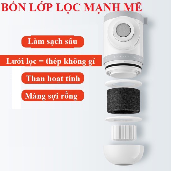 Máy Lọc Nước Xiaomi Mini Chất Lượng Cao