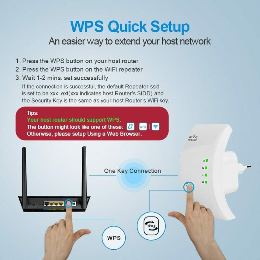 Bộ Khuếch Đại Tín Hiệu Wifi 300mbps