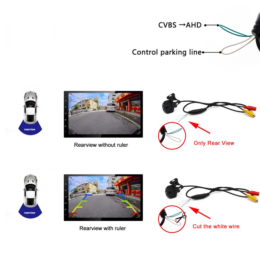 Camera Lùi Xe Góc Rộng 170 Độ Dùng Cho Xe Hơi Ahd/CVBS 720P | BigBuy360 - bigbuy360.vn