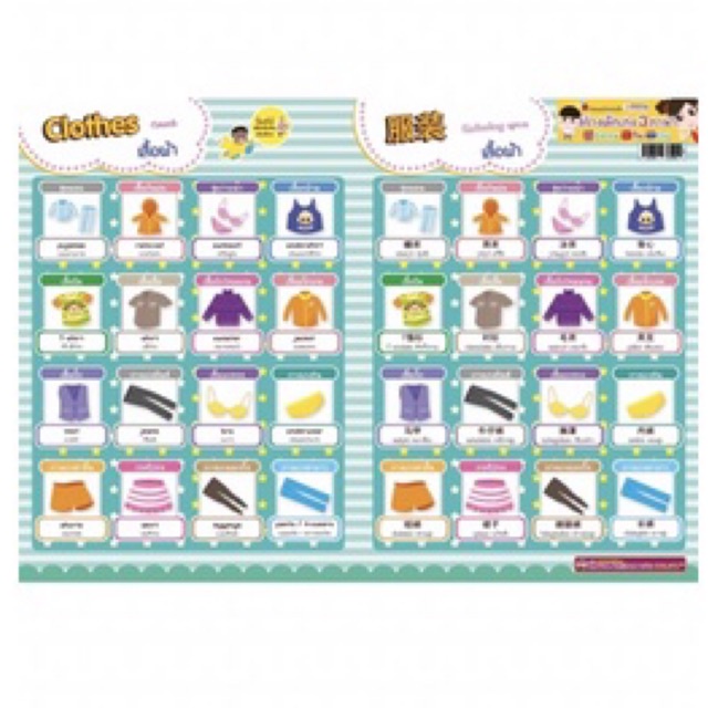 Bảng áp phích từ hình ảnh theo chủ đề 3 tiếng Anh Thái Trung