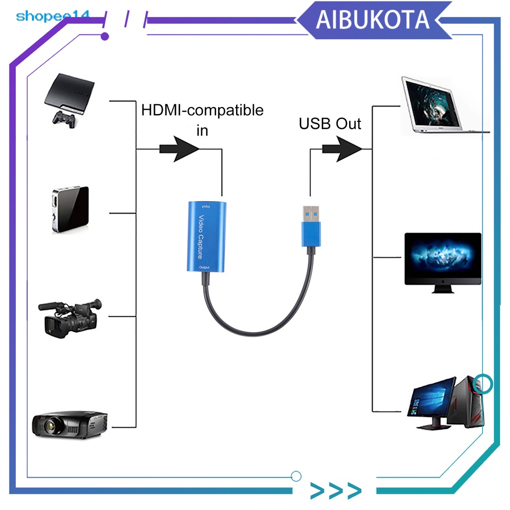 Bộ Chuyển Đổi Video Hdmi Sang Type-C Usb 4k Ổn Định Bằng Thép Không Gỉ | BigBuy360 - bigbuy360.vn