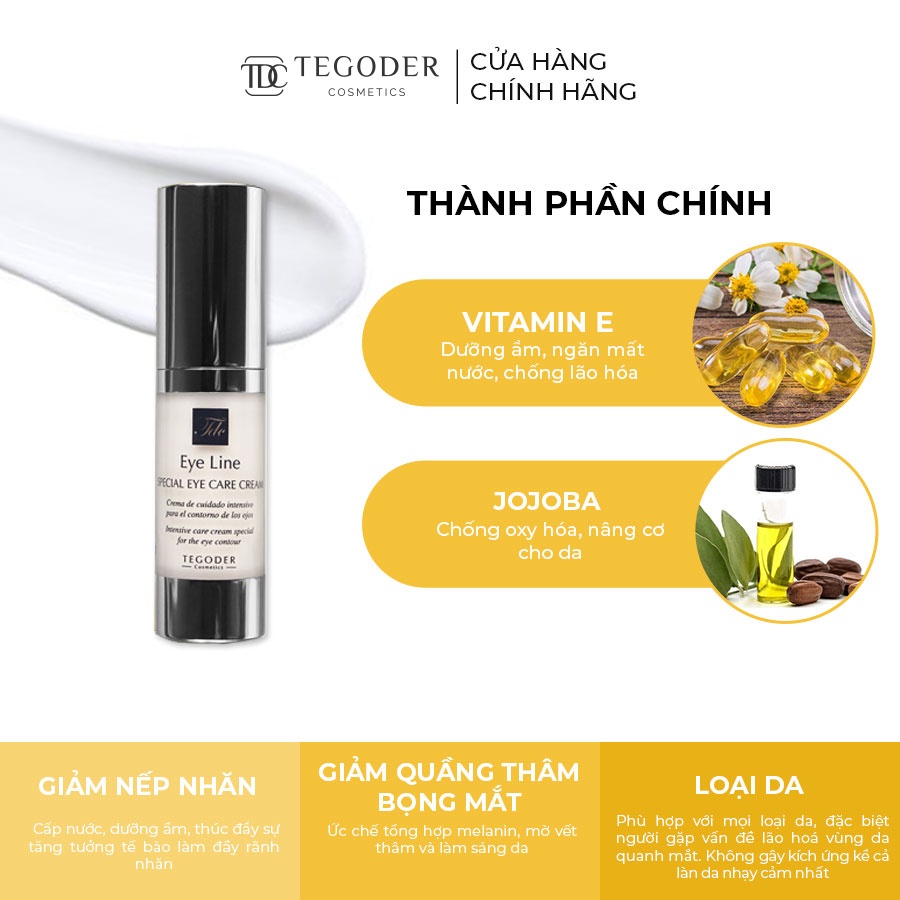 Kem dưỡng mắt da tác động chăm sóc đặc biệt toàn diện cho vùng mắt Tegoder Special eye care cream 20 ml mã 8556