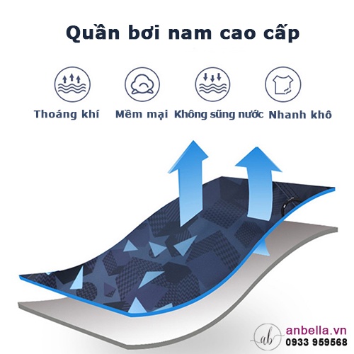Quần bơi nam cao cấp, dáng quần đùi, có lớp lót, dây rút, big size ( 40-100kg) | BigBuy360 - bigbuy360.vn