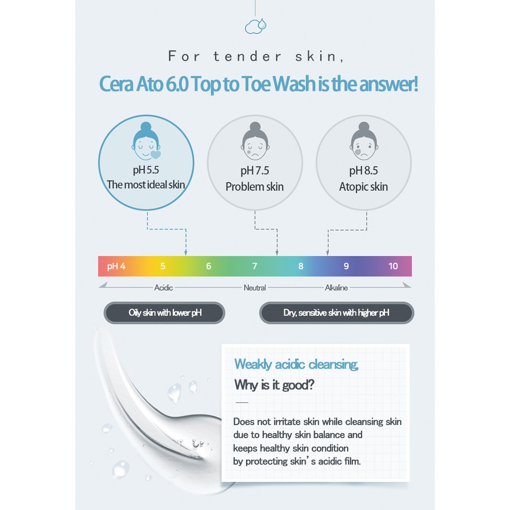 Sữa rửa mặt Ceramide Ato 6.0 Top Toe 500ml