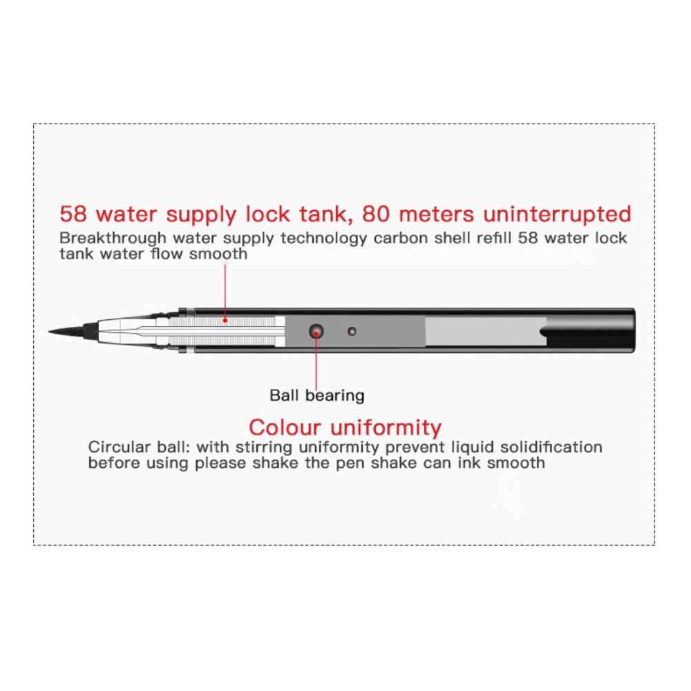 Bút Kẻ Mắt Nước Khô Nhanh Chống Nước Chống Nhòe | BigBuy360 - bigbuy360.vn