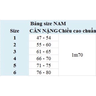 Lam cổ trụ