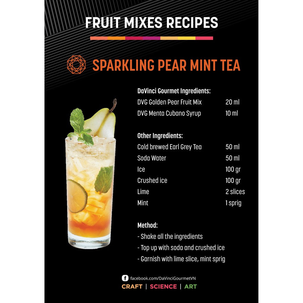 Siro Hương Mojito / Menta Cubano Syrup - DaVinci Gourmet