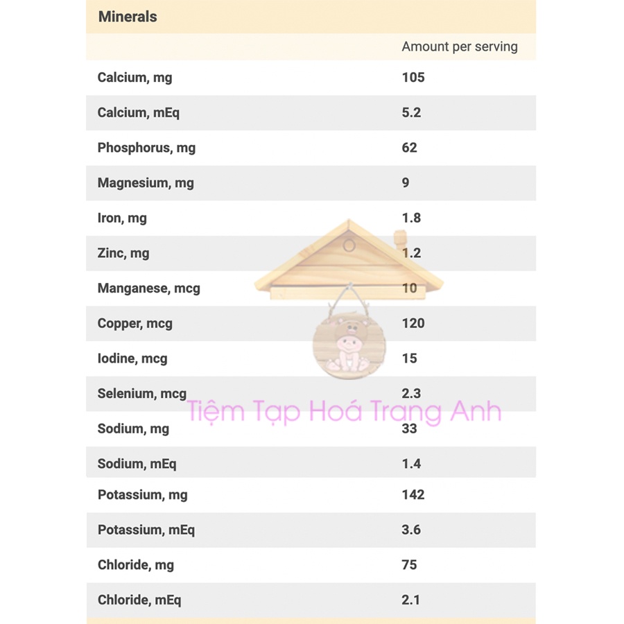 Sữa Similac Neosure 371g 646g Mỹ cho bé sinh non