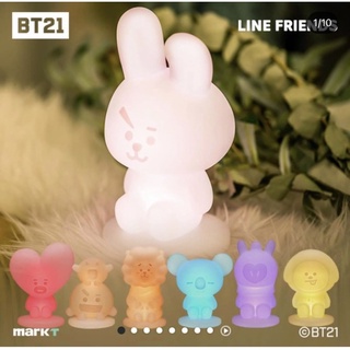 Đèn Ngủ BT21 Hàng Chính Hãng
