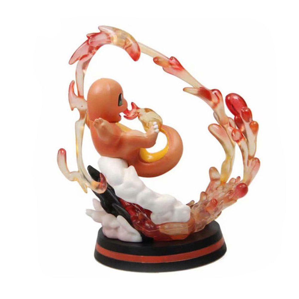 Mô Hình Đồ Chơi Nhân Vật Mewtwo Trong Pokemon Bằng PVC