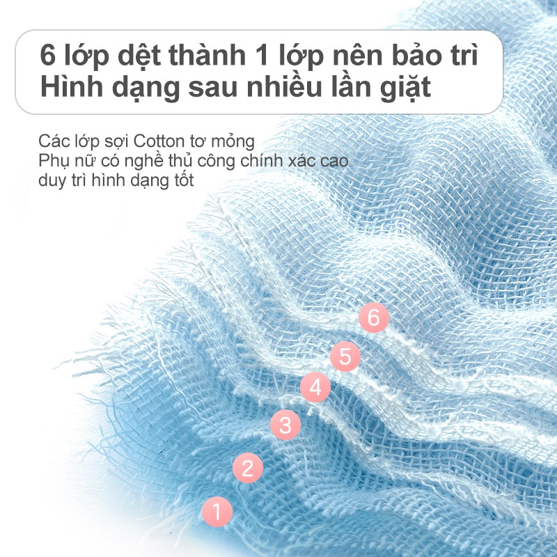 Khăn sữa 6 lớp xô cotton, Khăn mặt cho bé 6 lớp mềm mại thân thiện với da của bé kích thước to 30x30 cm Thị Nắng Store