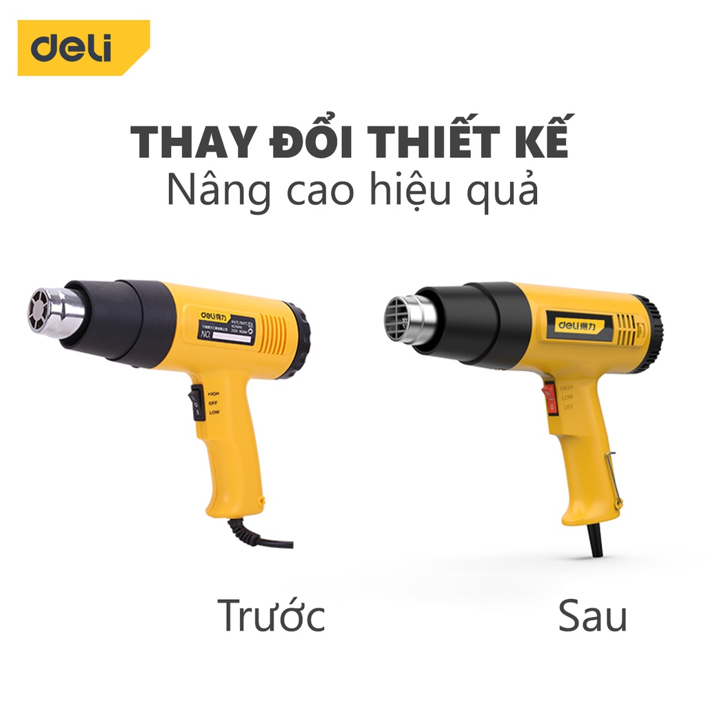 Máy Khò Hơi Nóng Deli Cao Cấp Công Suất Cao 1600W - Co Màng Cơ Đóng Gói Hàng Hóa - Dễ Dàng Và An Toàn Sử Dụng - DL5200