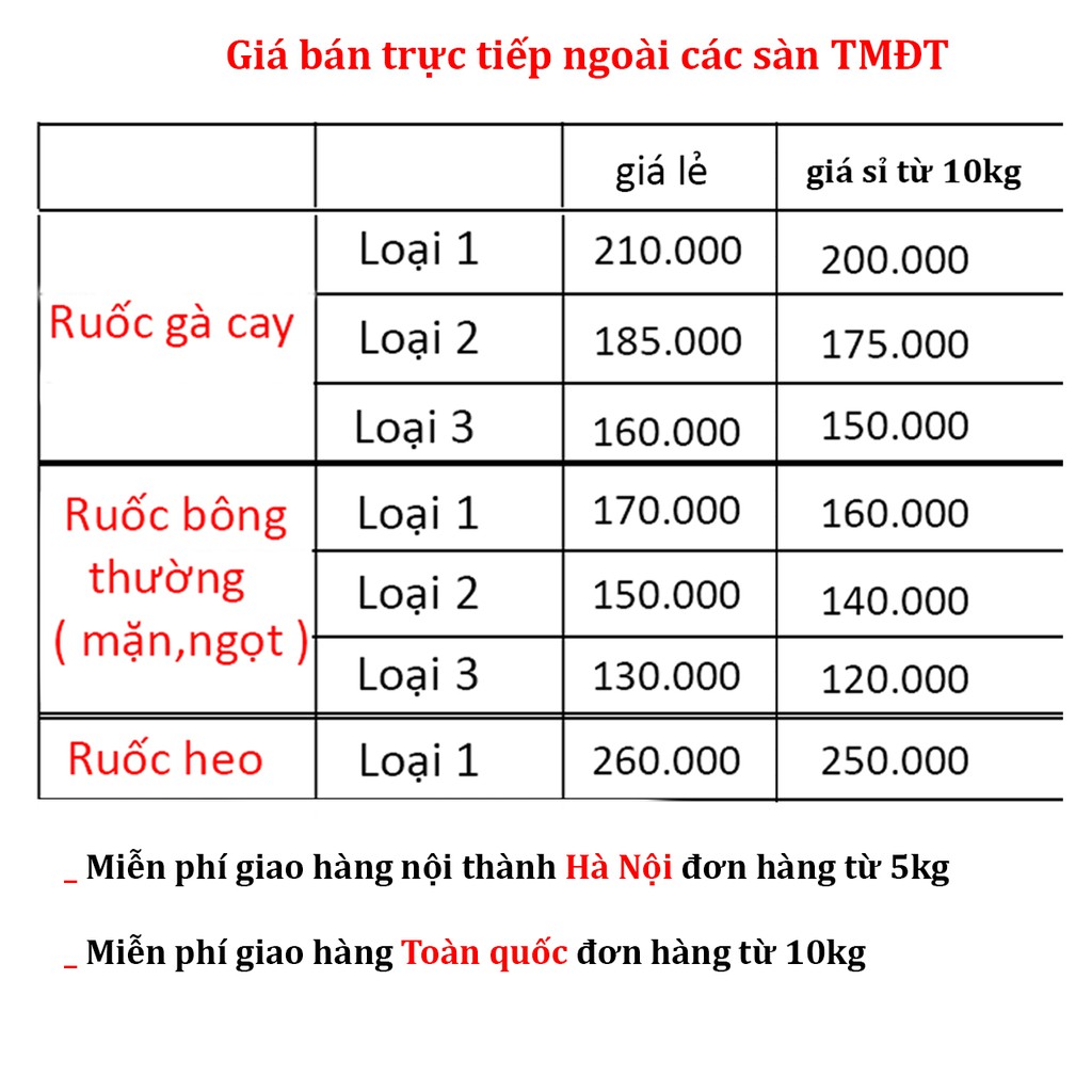  Ruốc gà cay 1kg (chà bông gà cay) | BigBuy360 - bigbuy360.vn