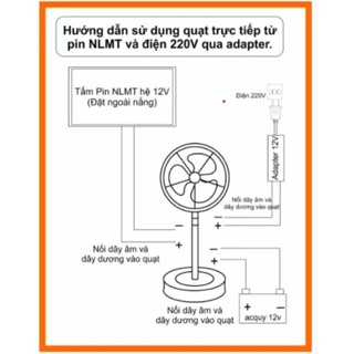 QUẠT BÌNH 12V - KO KÈM BÌNH