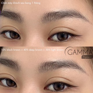 Mực chân mày gamma, mực nước phun sợi chân mày