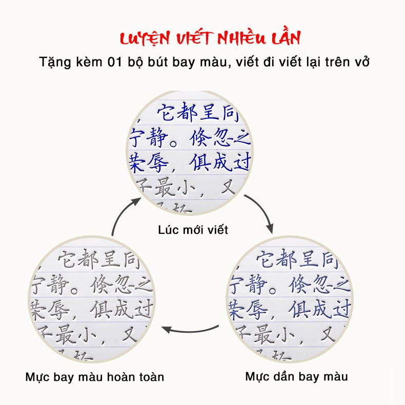 Sách - Hộp Boxset Tập Viết Chữ Hán Chữ In Trìm Theo Giáo Trình Hán Ngữ Phiên Bản Mới Tặng 1 Bút 3 Ngòi Mực Bay Màu