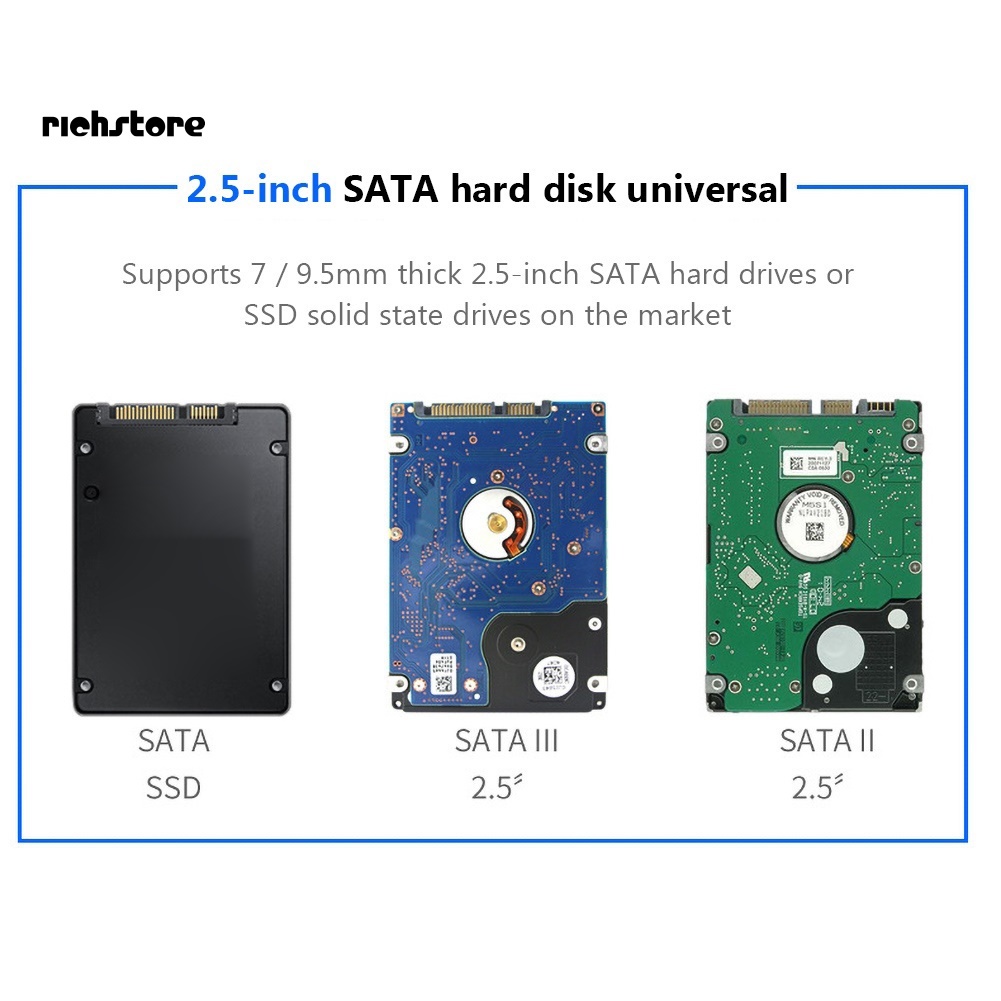 Hộp Đựng Ổ Cứng Ngoài 2.5 Inch USB 3.0 SATA SSD Cho Laptop | BigBuy360 - bigbuy360.vn