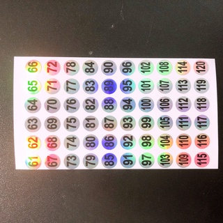 TEm Số Dán Đánh Số Thứ Tự - Decal Số Bảy Màu