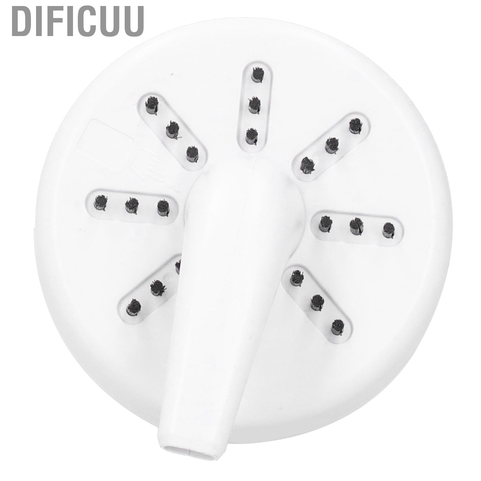 Máy Hút Bụi Mini Dificuu Với 2 Cốc Hút Chất Lượng Cao | BigBuy360 - bigbuy360.vn