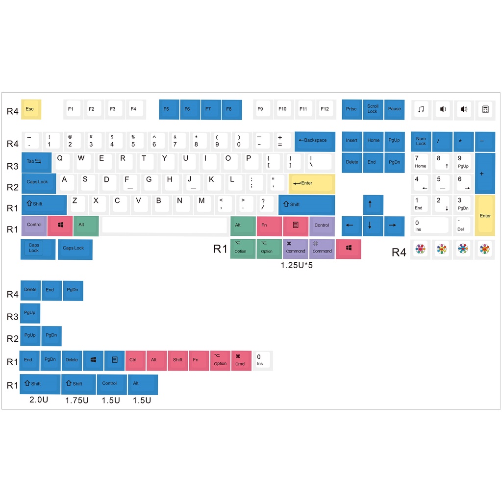 Set Keycap PBT nút bàn phím cơ phối màu Chalk, Honey Milk phù hợp nhiều layout cơ bản