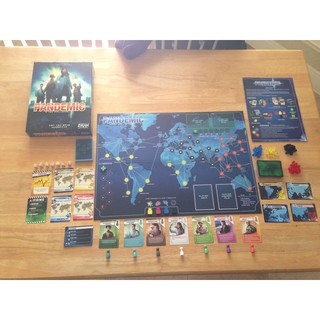 Trò chơi PANDEMIC BoardGame, chính hãng US