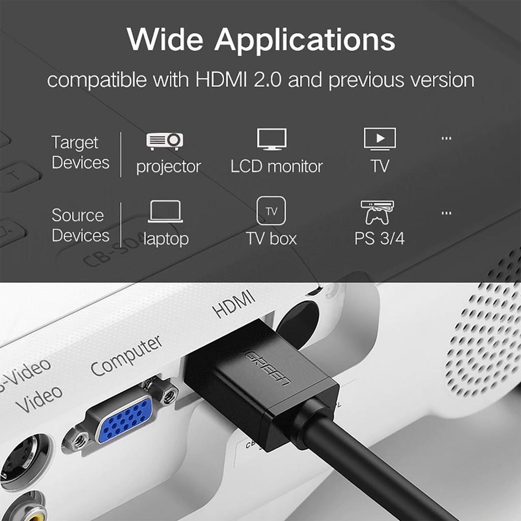 Cáp HDMI 2.0 Tròn Dẻo Chính Hãng Ugreen HD104 Chiều Dài Lên Đến 100M | Hỗ Trợ Full 4K*60Hz - BH 18T Đổi Mới