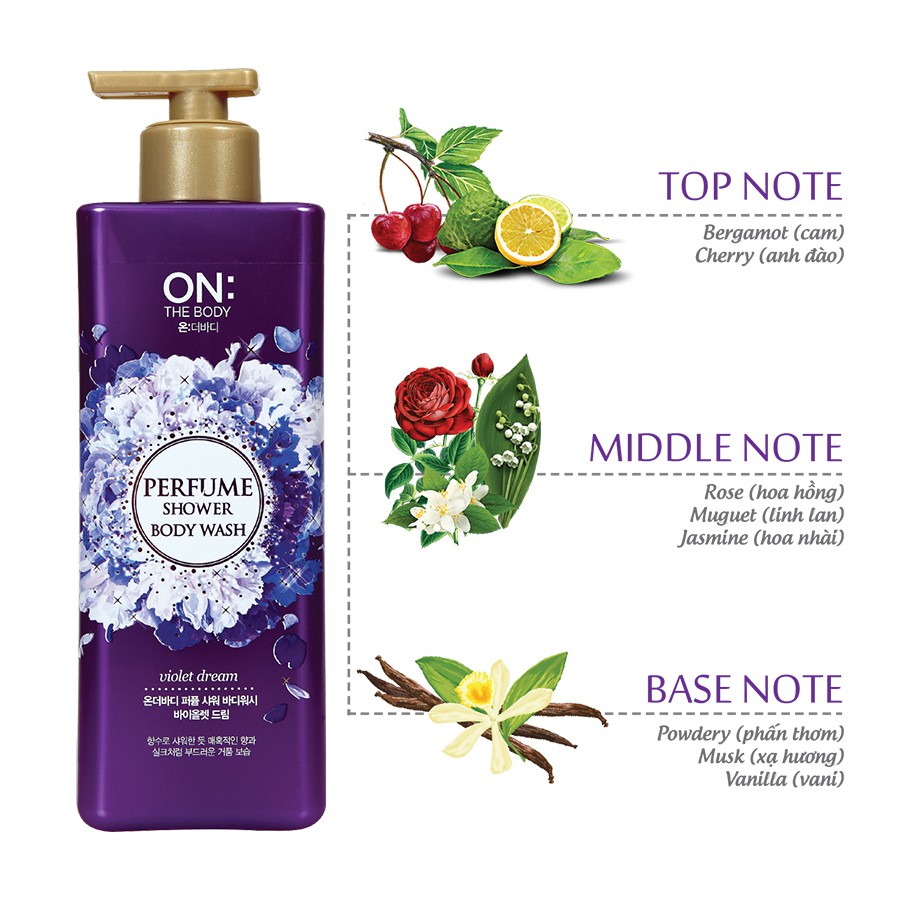 Sữa Tắm Dưỡng Ẩm Hương Nước Hoa On:The Body Perfume Shower Body Wash 500G GomiMall