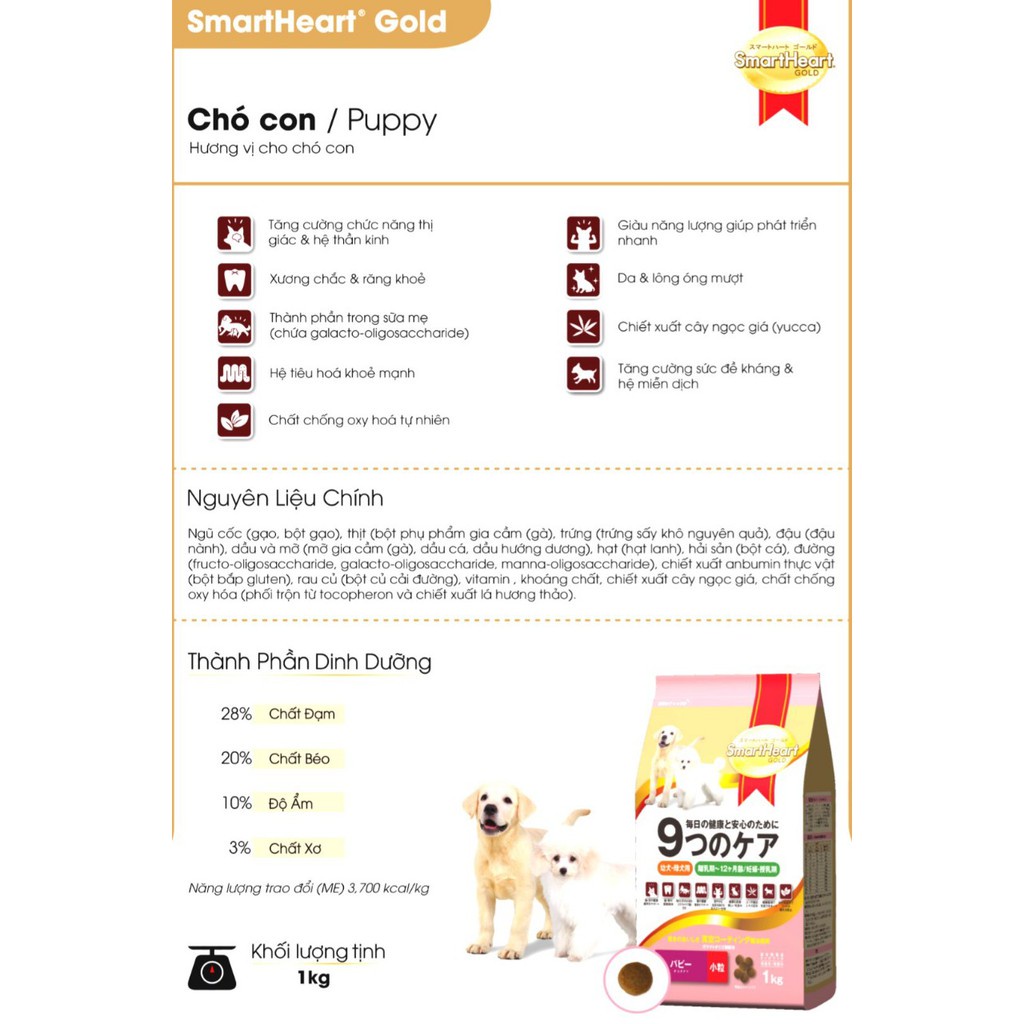 Thức ăn Smartheart Gold cho chó cỡ nhỏ 1kg - Thích hợp cho chó poodle & Phốc