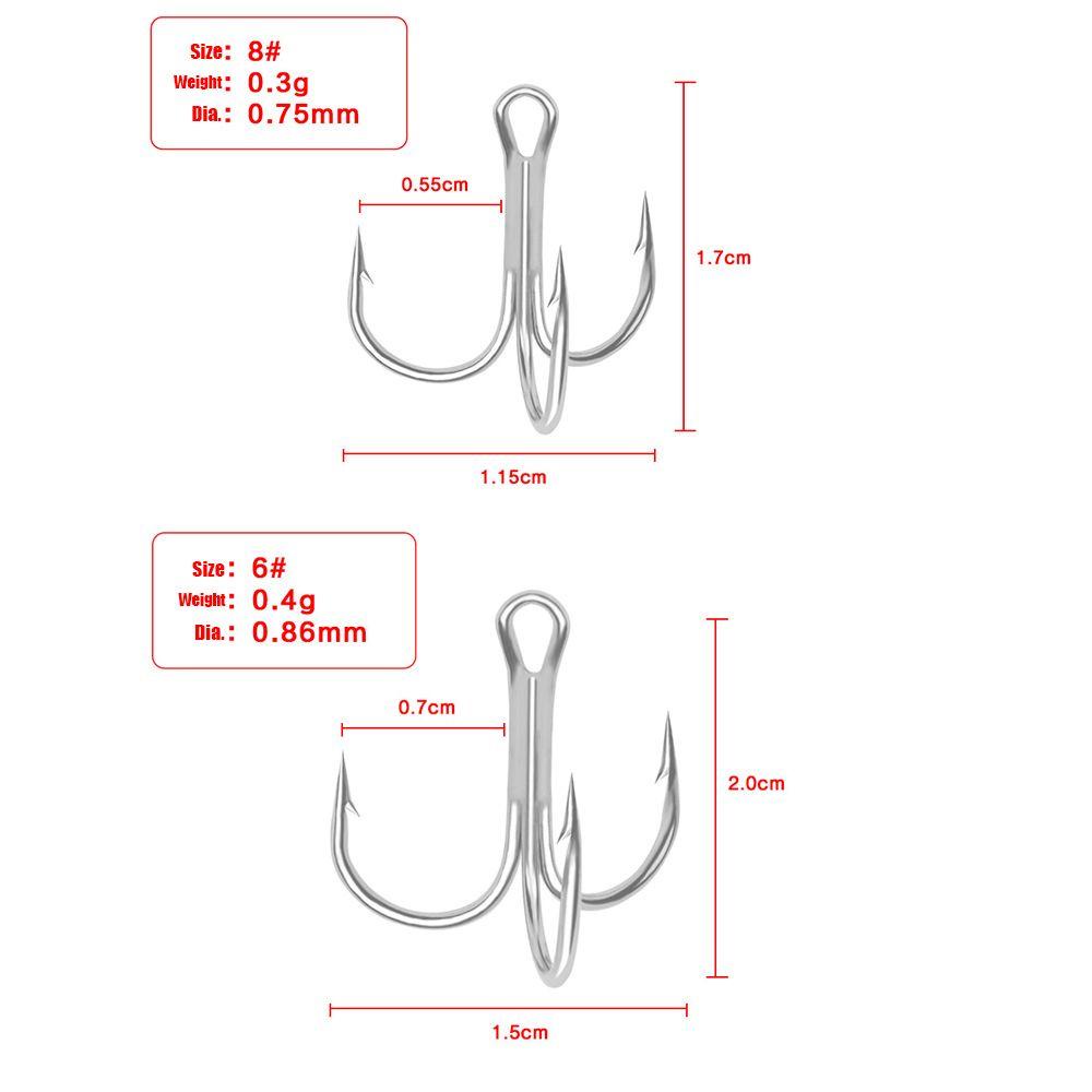 Set 10 Lưỡi Câu Cá Siêu Bền Tiện Dụng