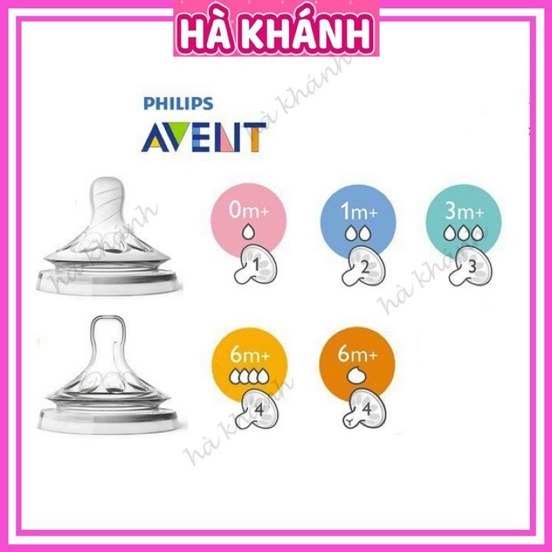  Núm ti Avent Natural cổ rộng [đủ size số 0 - 5][cam kết chính hãng]