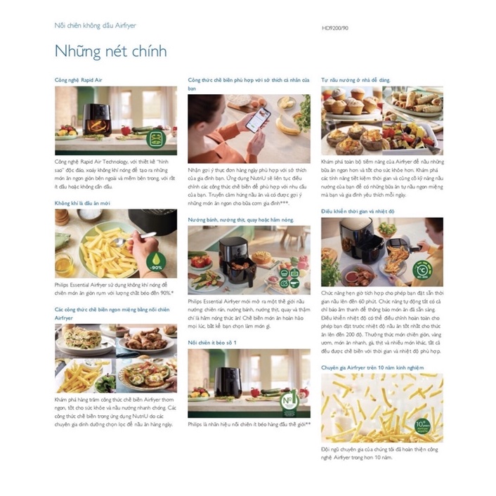 Nồi chiên không dầu Philips HD9200 /90 - Hàng chính hãng - Bảo hành 24 tháng